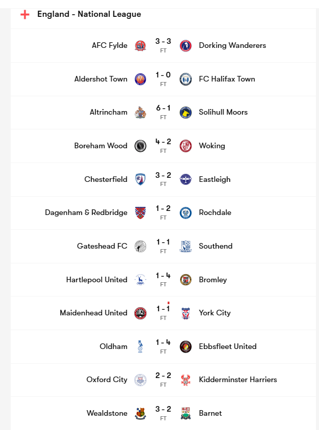 Scorelines from the last round of National League fixtures with no cancelled games- Screenshot from FotMob